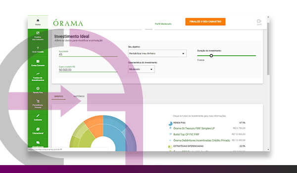 orama-investimentos