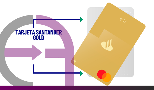 Tarjeta de Crédito Santander Gold