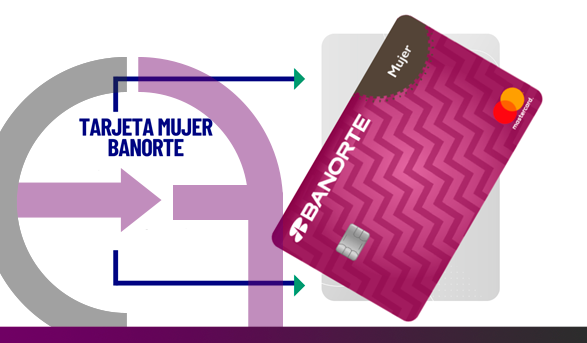 Tarjeta de Crédito Mujer Banorte